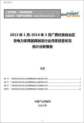 2013-2014年3月广西壮族自治区非电力家用器具制造行业经营状况月报